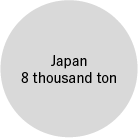 Japan 7 thousand ton
