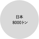 日本7000トン
